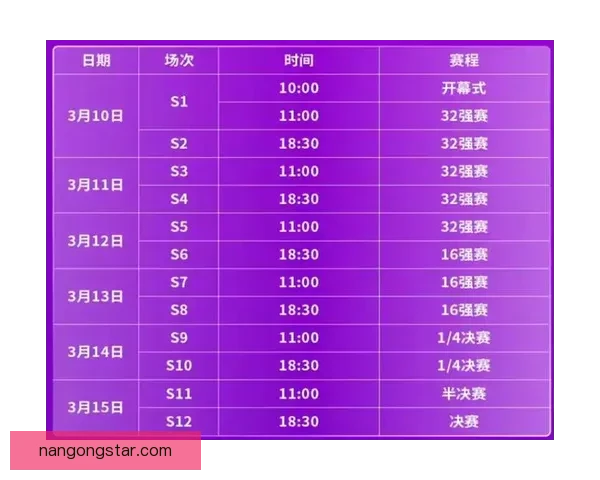 2026年重庆超级联赛完整赛程查询及赛季亮点分析